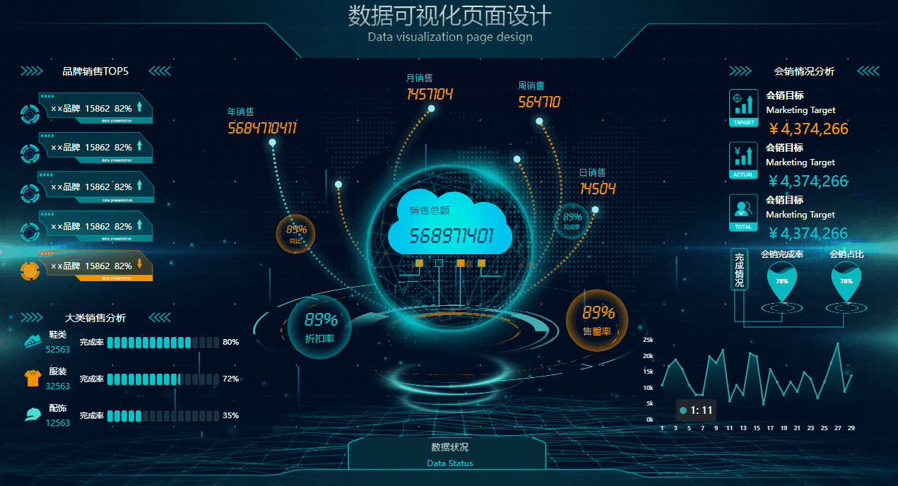 30款大屏网源码-it百汇网