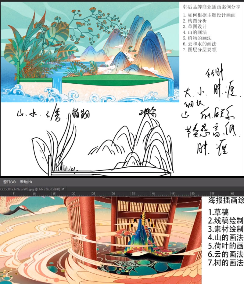 中国风绘画教程-itbaihui.com