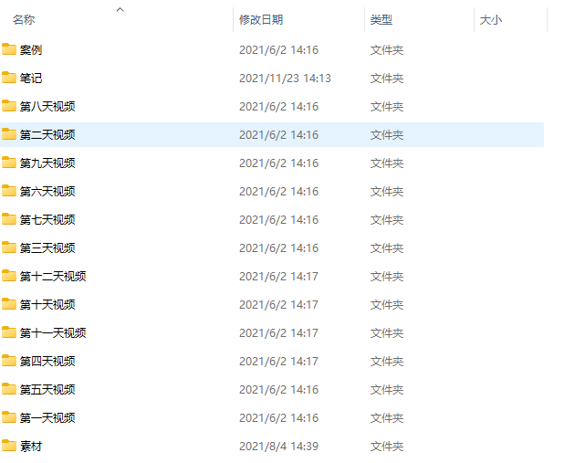传智播客前端入门视频教程-it百汇资源网